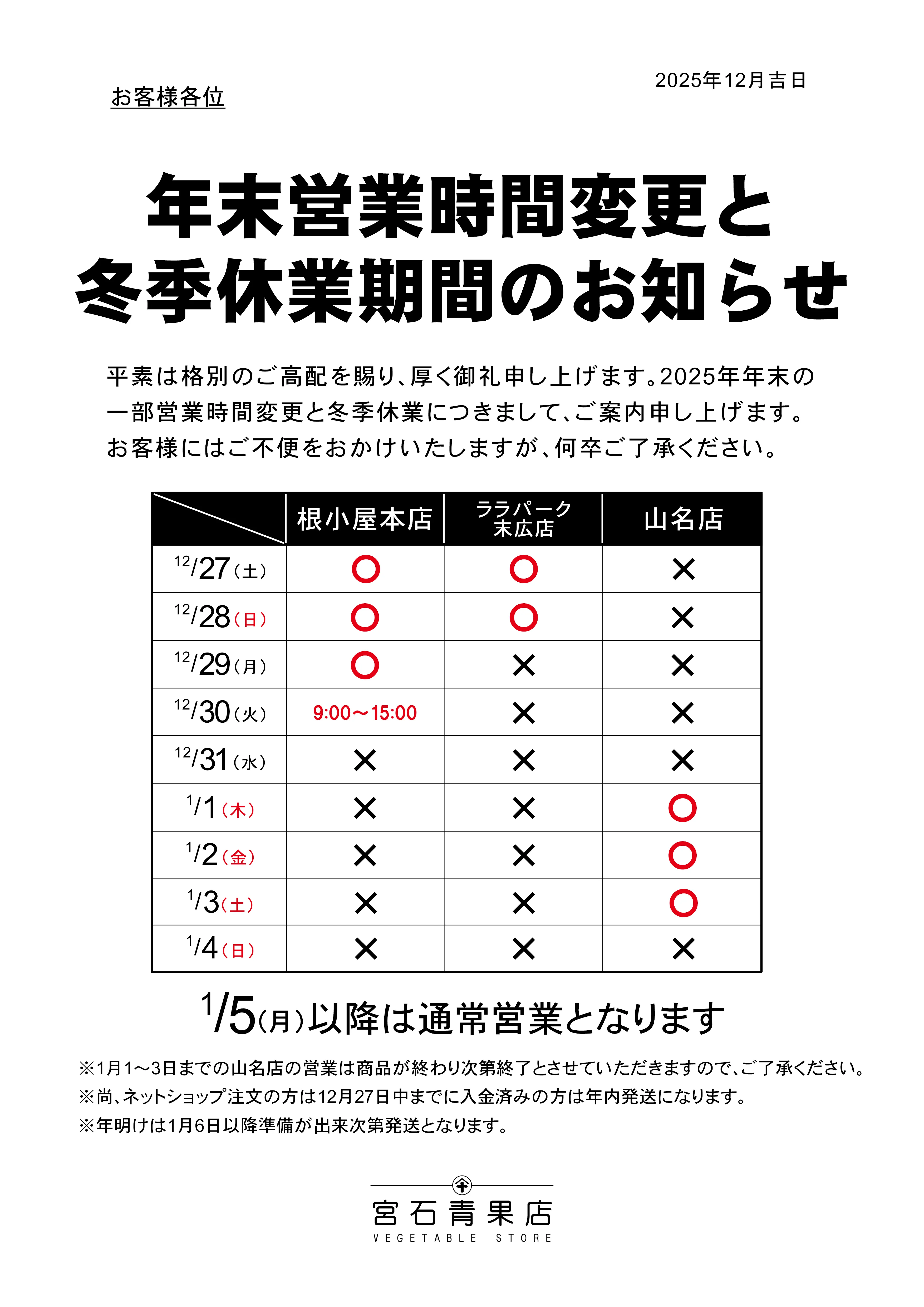 平素は格別のご高配を賜り、厚く御礼申し上げます。2025年年末の一部営業時間変更と冬季休業につきまして、ご案内申し上げます。お客様にはご不便をおかけいたしますが、何卒ご了承ください。[12/27(土)、28日(日)]根小屋本店、ララパーク末広店は通常営業。[12/29(月)]根小屋本店のみ通常営業。[12/30(火)]根小屋本店のみ9:00から15:00まで営業。[12/31(水)、1/4(土)]全店休業。[1/1(木)から1/3(土)]山名店は営業。根小屋本店、ララパーク末広店は休業。※1/5(月)以降は全店通常営業となります。※1/1(水)から1/3(金)までの山名店の営業は商品が終わり次第終了とさせていただきますので、ご了承ください。※なお、ネットショップ注文の方は12/27(土)中までに入金済みの方は年内配送になります。※年明けは1/6(火)以降準備が出来次第発送となります。宮石青果店