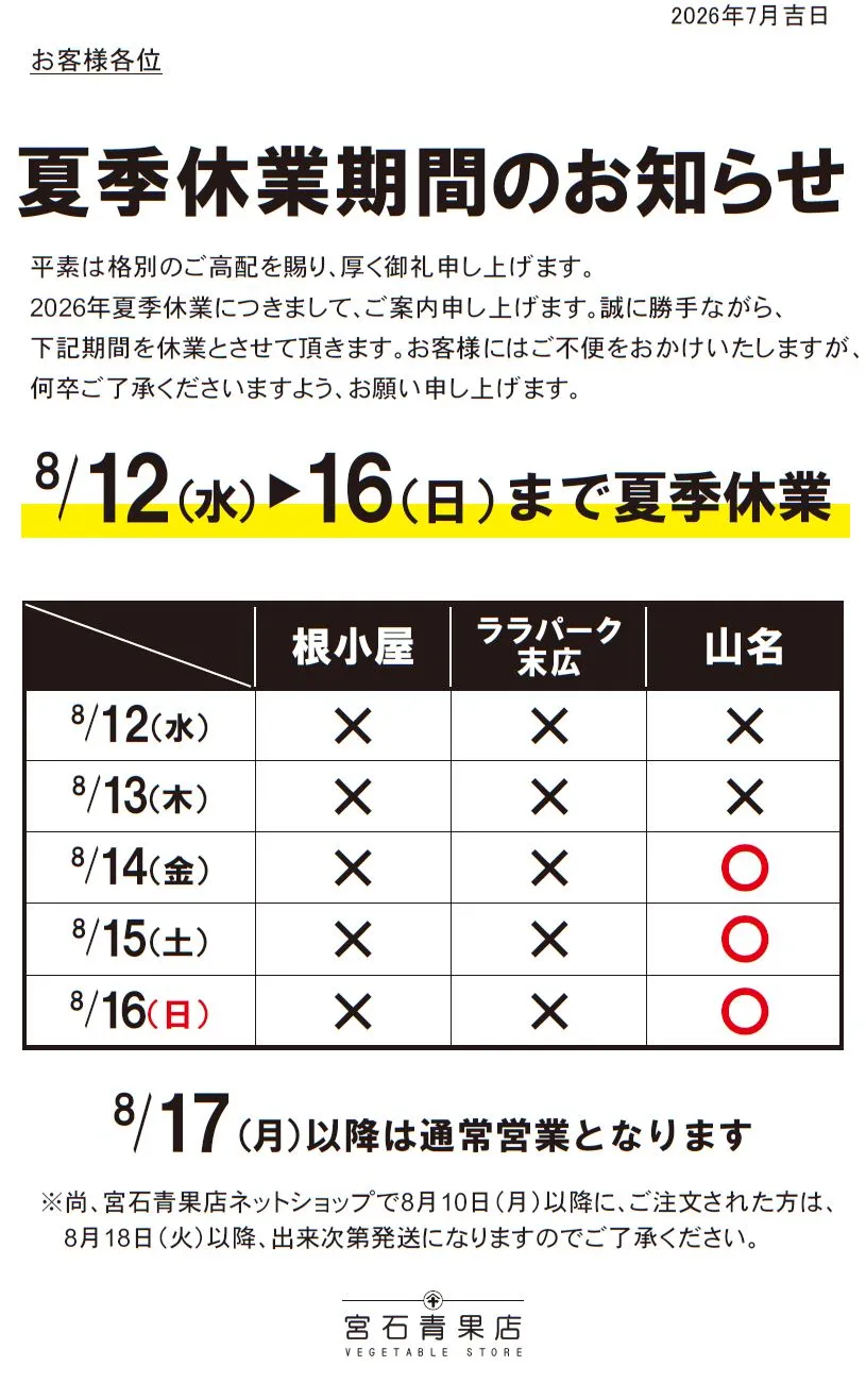 【宮石青果店 2026年夏季休業のお知らせ】平素は格別のご高配を賜り、厚く御礼申し上げます。2026年の夏季休業につきまして案内申し上げます。誠に勝手ながら、根小屋本店・ララパーク末広店は8月12日(水)から8月16日(日)まで、山名店は8月12日(水)・13日(木)を休業とさせていただきます。お客様にはご不便をお掛けし申し訳ありませんが、何卒ご了承くださいますようお願い申し上げます。(8/17(月)以降は通常営業となります。)尚。ネットショップで8/10(月)以降にご注文いただいた方は、8/18(火)以降、準備が出来次第発送となります。こちらにつきましても申し訳ありませんが、ご了承の程お願い申し上げます。